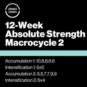 12-Week Absolute Strength Program 2