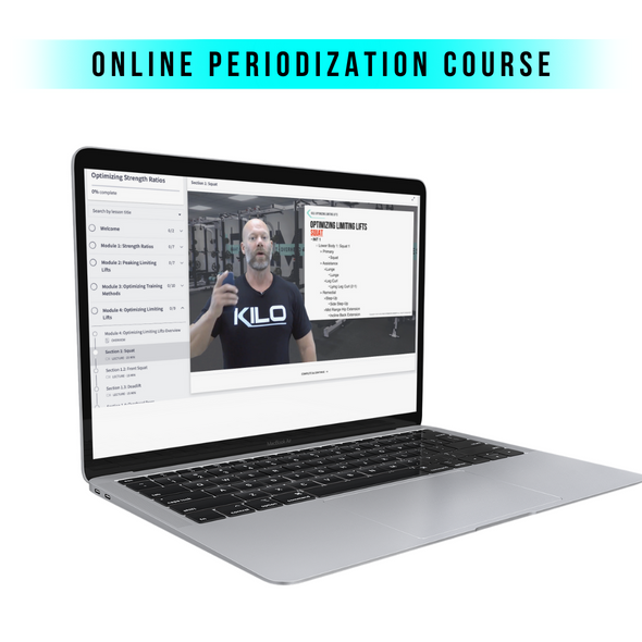 Periodization Course